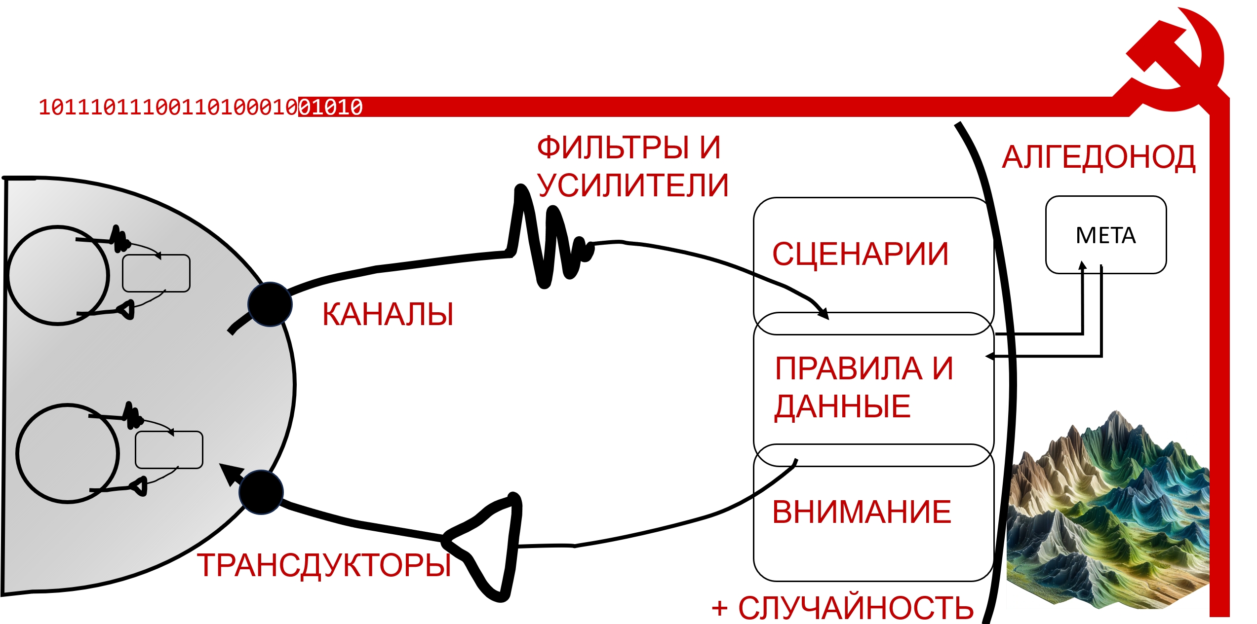 Cybersyn как прообраз системы нейросетевого регулирования мультиагентной экономики, image #4