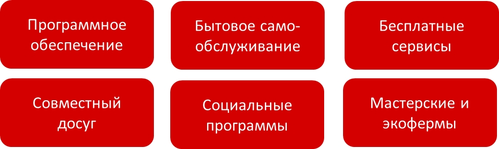 Левые: социальное сознание общества на пороге трансформации, image #35