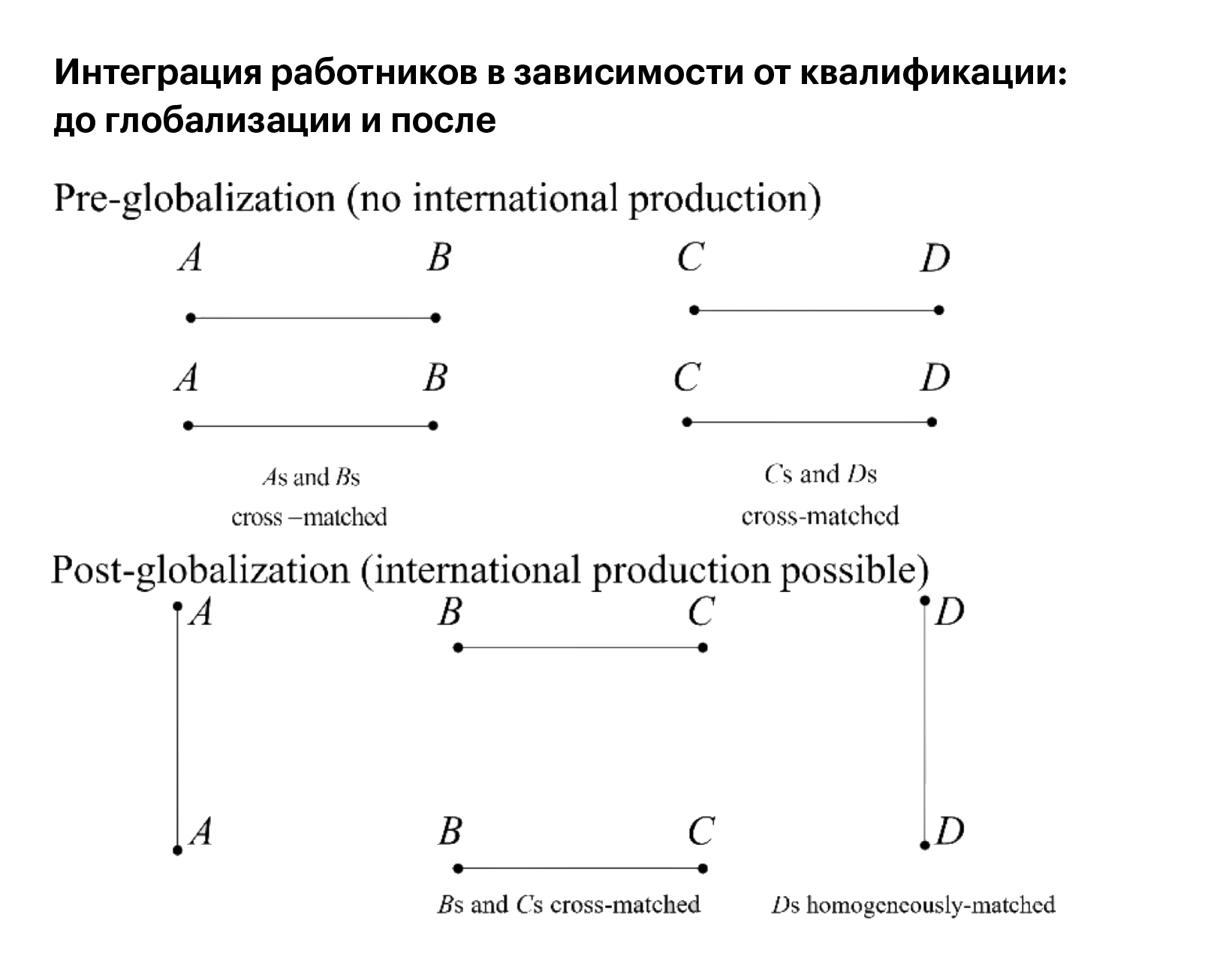 Шестой фактор зависимого развития, image #1