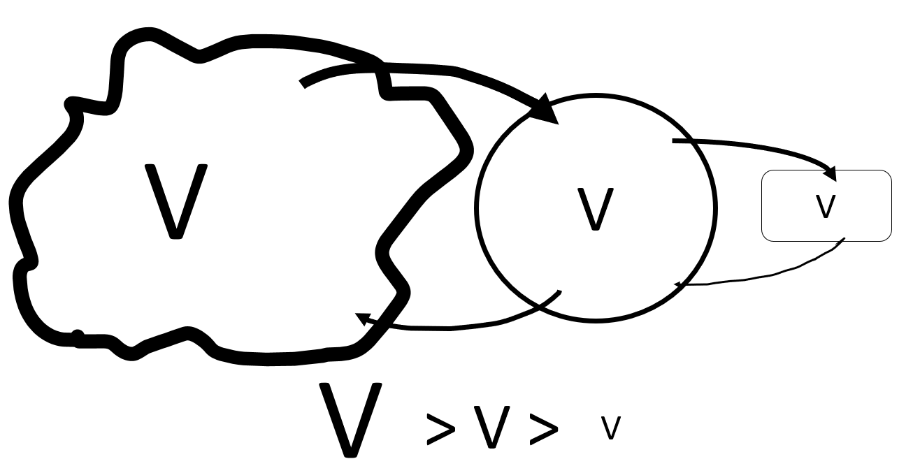 Слайд 12 V-v-v Слайд 12 V-v-v