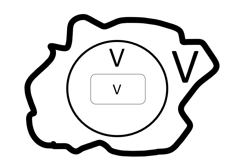 Слайд 10 V Слайд 10 V